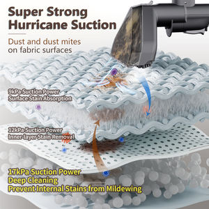 Limpiador de alfombras de mano ligero, aspirador en seco y húmedo, limpiador de manchas de sofá cama, vertical eléctrico para uso doméstico en el coche - Product Image 3