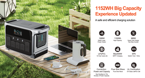 สถานีไฟฟ้าพกพาแบบสองโหมด 1200W สำหรับใช้ในบ้านและนอกบ้าน - Product Image 1