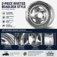 Vente directe usine et en gros : Jantes en alliage rétro tout-terrain à déport profond 15 pouces 5x127 6x127 5x150 pour camions