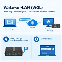 HelorPC Mini PC Industri Intel Celeron J6412 N150 CPU Dengan 2 LAN 2 RS232 COM 6 USB DDR4 Win 11 untuk IoT Industri yang Berat