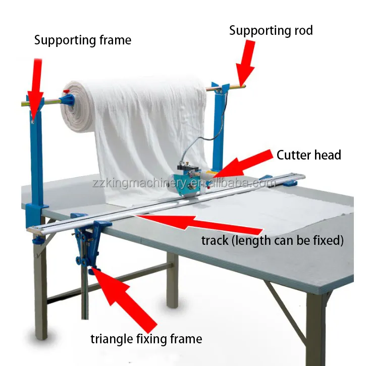 High Speed Manual End Cutter For Cloth