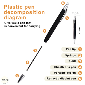 Meilleurs stylos publicitaires personnalisés en gros avec logo, stylos à bille multicolores en caoutchouc et plastique rétractables avec impression, cadeaux publicitaires - Product Image 3
