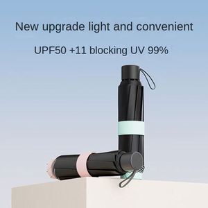 Wholesale Automatic 24-Bone <b>Large</b> for Women Dual-Use Sunshade and Rain Sunscreen Folding <b>Umbrella</b> - Product Image 3