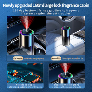 เครื่องกระจายกลิ่นหอมใ<span class=keywords><strong>น</strong></span>รถยนต์แบบพกพา รุ่นแฟ<span class=keywords><strong>น</strong></span>ตาซี แสงสีแดง พร้อมระบบพ่นอัตโ<span class=keywords><strong>น</strong></span>มัติ ดีไซ<span class=keywords><strong>น</strong></span>์หรูหรา ใช้พอร์ต USB พร้อมไฟสร้างบรรยากาศในรถยนต์ - Product Image 6