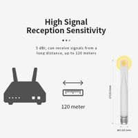 Antenne Wifi extérieure 2.4Ghz/5Ghz résistant à la corrosion 5Dbi à gain élevé N Type PC omnidirectionnel