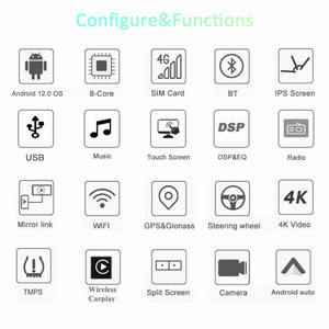 12.3 ''วิทยุติดรถยนต์แอนดรอยด์ Snapdragon 128GB สำหรับ <span class=keywords><strong>BMW</strong></span> 5Series E61 <span class=keywords><strong>E60</strong></span>เครื่องเล่นมัลติมีเดีย CCC CIC Mask Apple CarPlay GPS <span class=keywords><strong>Navi</strong></span> - Product Image 5