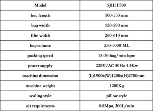 Machine à emballer de poudre de riz en sac SJIII F500 250G-5000G 10-30BAG \ MIN - Product Image 2