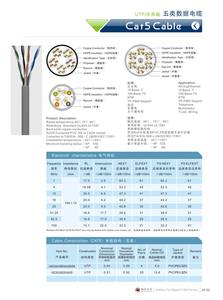 Lzsh 0.4/0.5 mét CAT5E FTP trong nhà LAN Cáp <span class=keywords><strong>CCA</strong></span> Mạng Cáp Ethernet với PVC RoHS cmx CMR cả cạnh tranh cáp thông tin liên lạc - Product Image 6