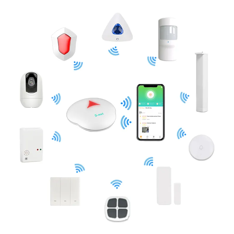 Android IOS APP remote control monitor smart home security alarm system anti theft with camera