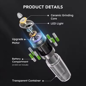 Molino de Pimienta y Sal Recargable de Cerámica y Plástico con Sistema de Gravedad, Novedad de Alta Calidad al por Mayor - Product Image 6