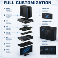 Komputer Desktop Smart Office Zhaoxin KX-U6780A CPU 16GB Memori 512GB NVMe SSD dengan Layar 23.8 inci