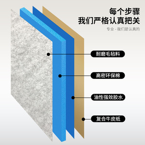 Pegatinas insonorizantes para puertas, autoadhesivas, de poliuretano, aislamiento acústico para dormitorio, hogar, diseño minimalista, rectángulo - Product Image 4