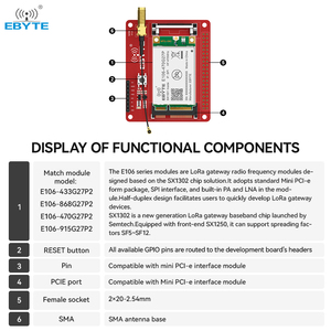 EBYTE E15-LW-T1 Raspberry Pi ESD protection <b>Wireless</b> Module Development Board PCIE <b>Adapter</b> Board test Board - Product Image 5