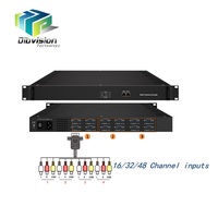 Codificador Modular de Video RCA ENC3181 48CH MPEG-4 H.264 SD con OSD, Logotipo, Captura y Código QR