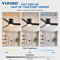 Plafonnier LED BLDC avec ventilateur, design acrylique tendance à profil bas, idéal pour les villas haut de gamme et les espaces de vie et de salle à manger (OEM/ODM)