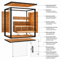 PLT- Royal Cabin Cedar Finnish Estufa Sauna Traditionnel Extérieur Chaud et Sec pour 1 2 3 4 6 8 Personnes, pour Gym, Jardin et Maison