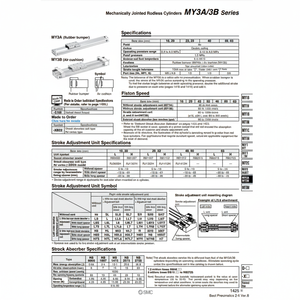 Pièces pneumatiques mécaniquement articulées de cylindre sans tige de MY3B63-350 pneumatique de SMC - Product Image 1