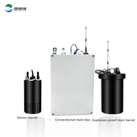 Système de surveillance de la qualité de l'eau des réseaux d'égouts KNF-400D, moniteur en ligne des eaux usées, COD, NH3-N, turbidité, pH avec niveau d'eau
