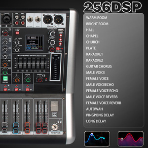 Console di Mixaggio Attiva Professionale TM-AMP a 4/6/8 Canali con Amplificatore Integrato e 16 Effetti DSP per Piccoli Eventi sul Palco - Product Image 5