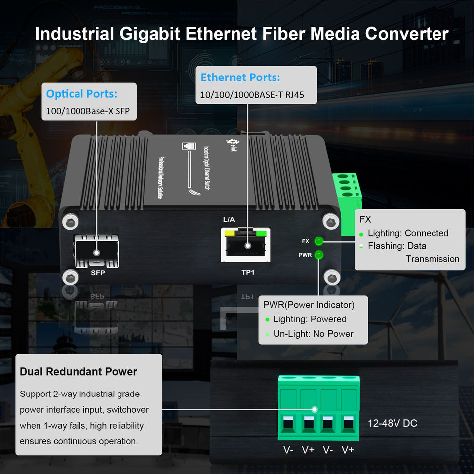 Mini Industrial Media Converter Gigabit Fiber to RJ45 12-48VDC, DIN-Rail Mount, -40&deg;C to 75&deg;C