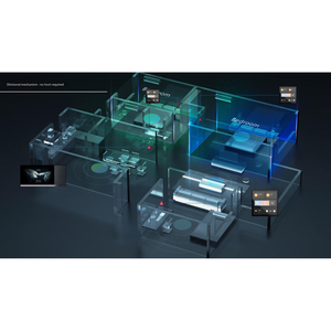 Kit Inteligente para el Hogar Pinhom, Sistema de Gestión Residencial Inteligente con IoT (Ble 5.0) para la Gestión del Hogar - Product Image 1