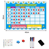 Tableau de récompense record d'observation des progrès d'apprentissage des enfants de style rafraîchissant d'été