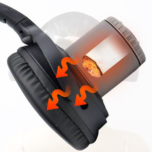 Aparato de Terapia de Moxibustión Térmica para Oídos con <span class=keywords><strong>Conos</strong></span> de Moxa para Alivio <span class=keywords><strong>del</strong></span> Tinnitus y Recuperación de Dolores de Cabeza para Uso Doméstico - Product Image 1