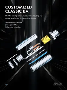 CCZ BC04 Pro <span class=keywords><strong>1DD</strong></span> + <span class=keywords><strong>1BA</strong></span> Hi-Res Aislamiento de ruido Diseño ergonómico IEM Auriculares con cable desmontable para músicos - Product Image 6