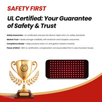 Thérapie par la lumière rouge IDEATHERAPY, certification UL, ceinture de luminothérapie rouge, luminothérapie rouge pour usage domestique