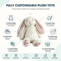 Peluche personnalisée lapin aux longues oreilles, jouet en peluche doux, animal en peluche câlin, mascotte, service OEM ODM, vente directe d'usine, livraison rapide