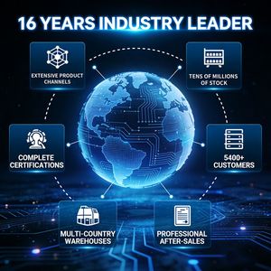 New In Stock nan IC Chip for Industrial Control Automotive Electronics Medical Devices 96-FBGA (8x14) MPC8308CVMADD - Product Image 5