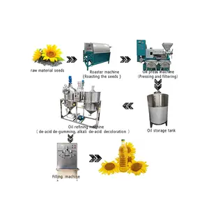 Linea di produzione di olio vegetale/olio di girasole macchina per la lavorazione dell'olio di palma di soia