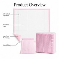 Tapis d'entraînement jetables écologiques roses imperméables pour animaux de compagnie, extra épais avec noyau SAP, pour le nettoyage des petits animaux et la protection des sols domestiques, OEM