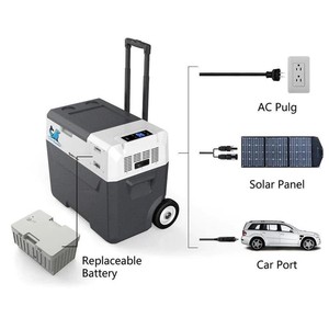 ตู้เย็น/ตู้แช่แข็งพลังงานแสงอาทิตย์ A CO PO Cooler 13679 - Product Image 4