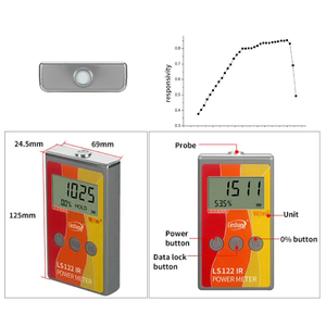 Medidor de transmisión de película de ventana Solar para coche, prueba de fecha, máquina de prueba de cerámica Nano, 950nm, 1400nm, probador de película de tinte de ventana Solar - Product Image 6
