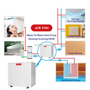 R32 R290 <span class=keywords><strong>Gaz</strong></span> Plein Onduleur Géothermique Source Au Sol Monobloc Pompes <span class=keywords><strong>À</strong></span> <span class=keywords><strong>Chaleur</strong></span> Eau <span class=keywords><strong>À</strong></span> Eau <span class=keywords><strong>Pompe</strong></span> <span class=keywords><strong>À</strong></span> <span class=keywords><strong>Chaleur</strong></span> Chauffage Refroidissement Chaudières WIfi - Product Image 1