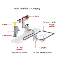 Kits de Robotic Personnalisés en Gros pour Composants de Robots Industriels Kuka (Bras Robotiques)