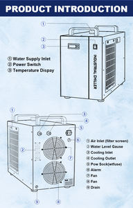 Быстрая доставка Cw5200 охладитель для лазерной резки, лазерной гравировки, лазерной сварки - Product Image 3