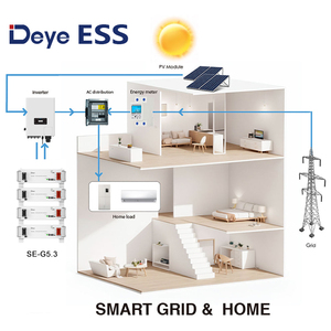 Deye Sistema de Almacenamiento de Energía PARA EL Hogar, Baterías de Iones de Litio LiPO4 de 5.12kwh, Apilables y Montadas en Rack, Deye, Sistema de Almacenamiento de Energía PARA EL Hogar, 2 Unidades, 2 Unidades, 2 Unidades - Product Image 4