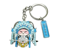 Benutzer definierte Metall Schlüssel bund Blank Auto Schlüssel bund Sublimation 3d personal isierte Metallring für Schlüssel bund zum Gravieren Ninja Spinner