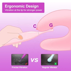 Siliconen Hoogfrequente G-Spot <span class=keywords><strong>Clitoris</strong></span> Vibrator Snel Orgasme Massager Voor Vrouwen <span class=keywords><strong>Clitoris</strong></span> Vaginale Tepelstimulator - Product Image 4