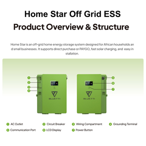 Système de Stockage Solaire Domestique Avancé 10kW ESS avec MPPT, Batterie LiFePO4 <span class=keywords><strong>6000</strong></span> Cycles, 3kWh, 5kWh, Micro-réseau Évolutif, Opérateurs PAYG - Product Image 3