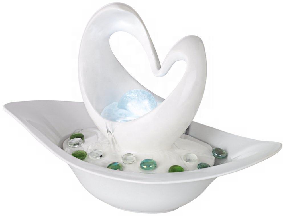 ในขณะที่