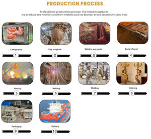 特注ガーデンデコレーションブロンズヒョウ像メタルブロンズ動物像大型屋外像 - Product Image 6