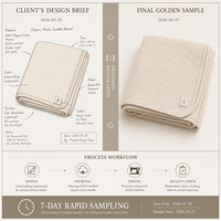 Vêtements pour bébé garçon en coton biologique 100% GOTS, couverture en mousseline pour bébé avec logo personnalisé, couleur unie, vente en gros, enveloppe de réception 4 couches