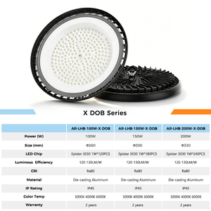 Industrial UFO <b>LED</b> High Bay Light 150W IP65 Waterproof Aluminium Body DOB <b>Driver</b> for Warehouse Factory Workshop Lighting - Product Image 6