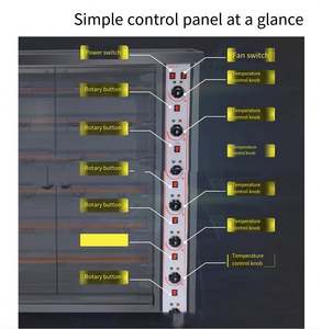 Horno de pollo asado Orleans rotativo de Gas Vertical comercial Horno de pato asado de Beijing Horno de Gas de gran capacidad - Product Image 6