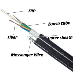 बाहरी हवाई स्व-सहायक दूत तार आंकड़ा 8 ftth <span class=keywords><strong>smf</strong></span> फाइबर ऑप्टिक केबल gyxtc8y - Product Image 6