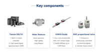 Solution de découpe automatique de métaux CNC certifiée CE, machine de découpe laser à fibre 3015, source laser 3 kW 6 kW, découpe de tôles