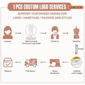 1 Pieza, Mono de Bebé Personalizado con Logotipo, Ropa para Bebés y Niños Pequeños, Manga Larga, Algodón Acanalado - Product Image 2